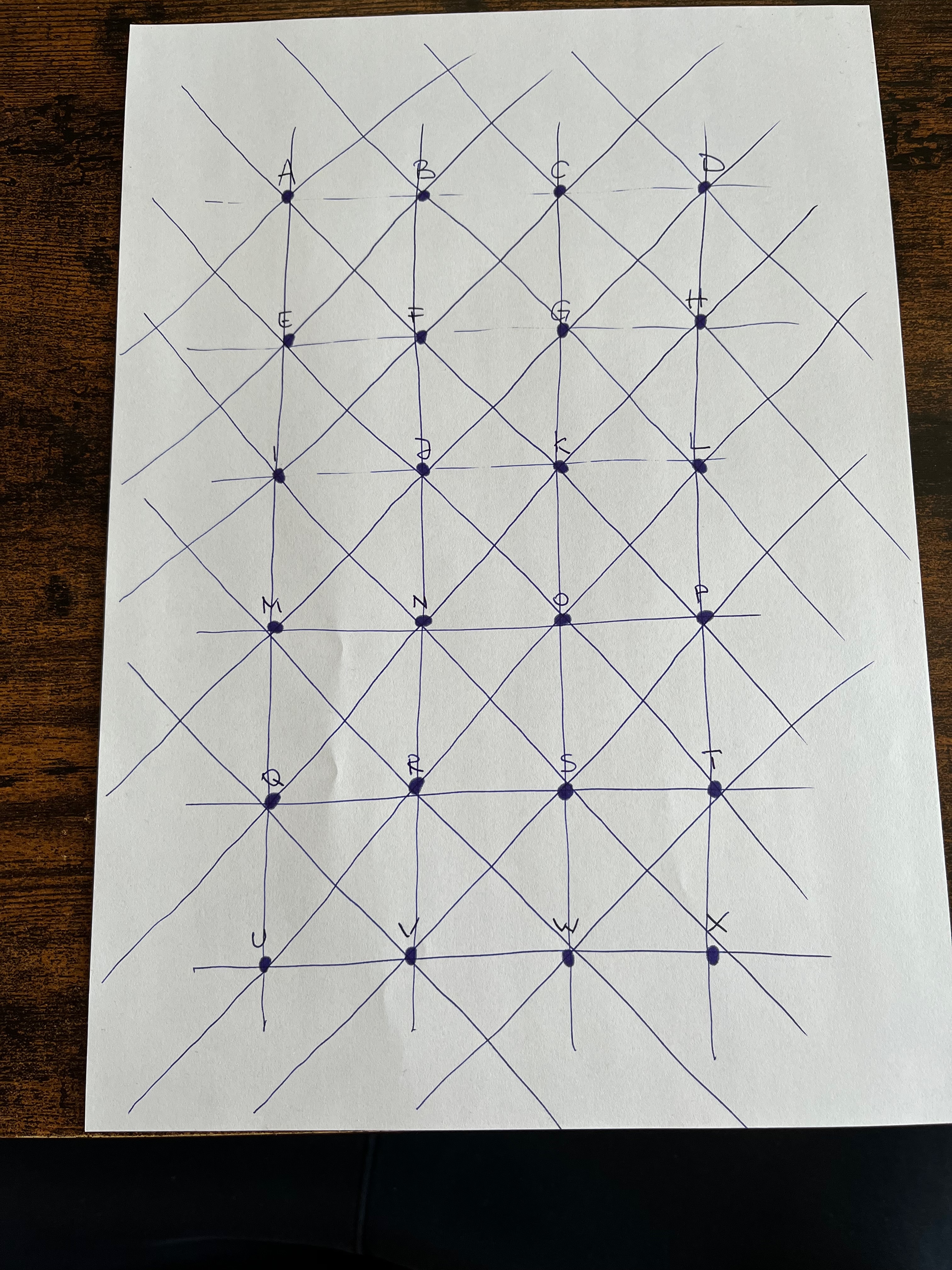Unfolded topology grid